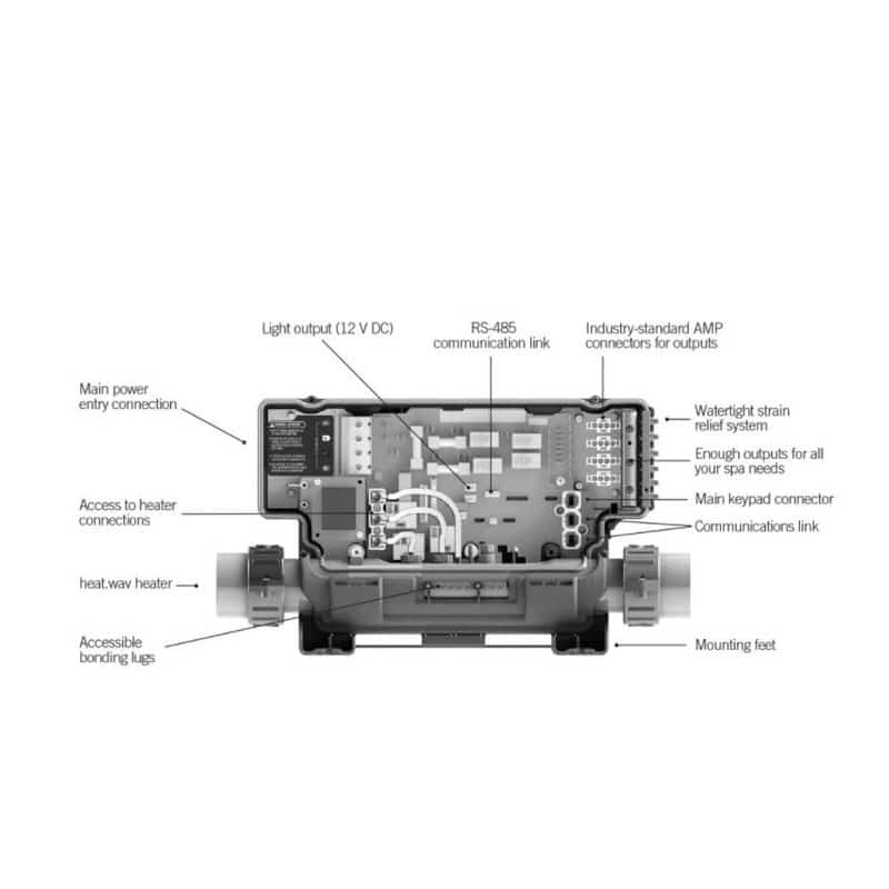 Gecko IN.YE5 V2 Control Box With 3kW Heater