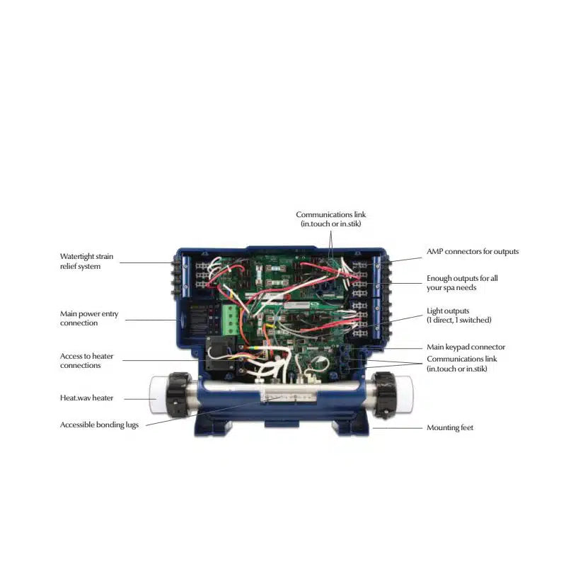 Gecko IN.YT7 Control Box