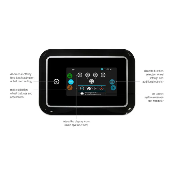 Gecko Topside Control Panel - in.k1000+