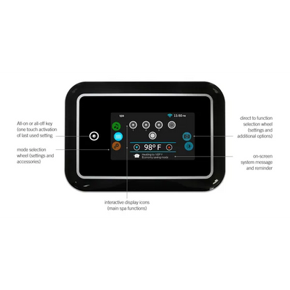 Gecko Topside Control Panel - in.k1000+