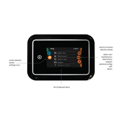 Gecko Topside Control Panel - in.k1000+